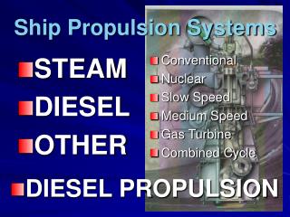 Ship Propulsion Systems