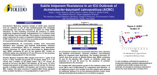 Subtle Imipenem Resistance In an ICU Outbreak of Acinetobacter-baumanii calcoaceticus (ACBC)