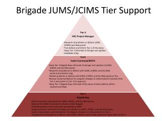 Brigade JUMS/JCIMS Tier Support