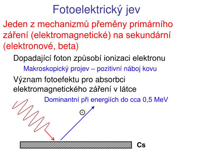 fotoelektrick jev