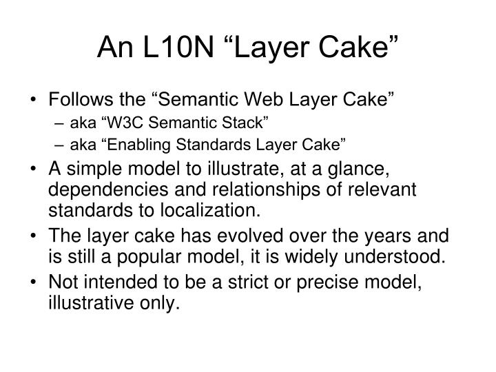 an l10n layer cake