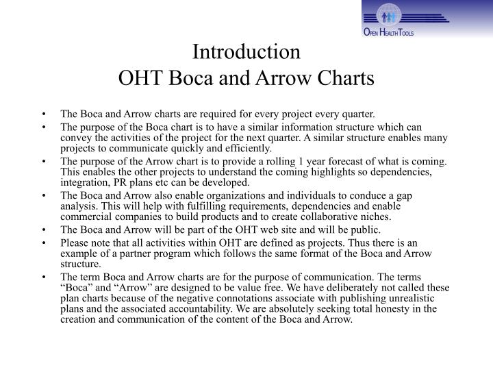 introduction oht boca and arrow charts