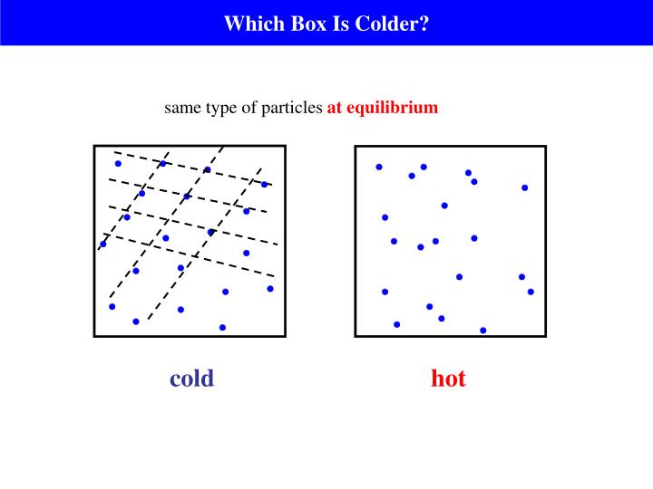 which box is colder