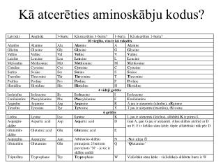 k atcer ties aminosk bju kodus