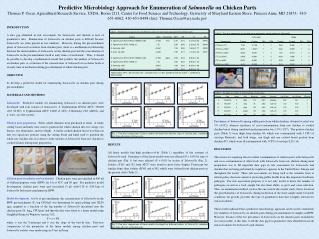 Predictive Microbiology Approach for Enumeration of Salmonella on Chicken Parts