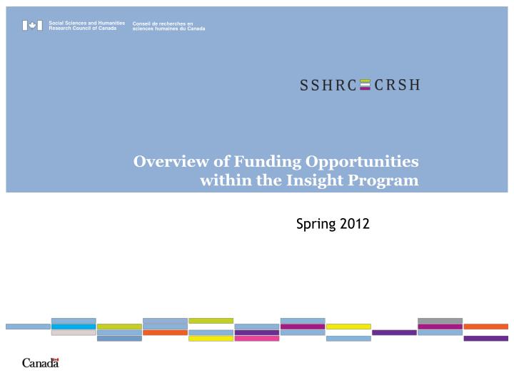 overview of funding opportunities within the insight program