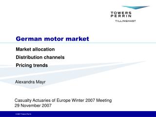German motor market