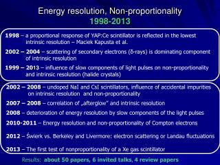 Energy resolution, Non-proportionality 1998-2013