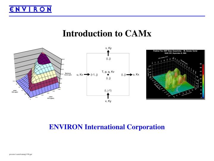 introduction to camx