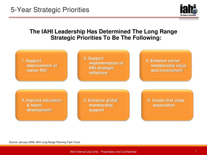 5 year strategic priorities
