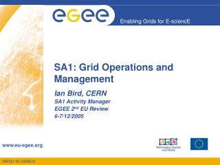 SA1: Grid Operations and Management