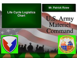 U.S. Army Materiel Command