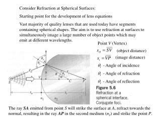 Consider Refraction at Spherical Surfaces: Starting point for the development of lens equations