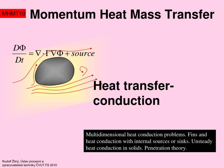 momentum heat mass transfer