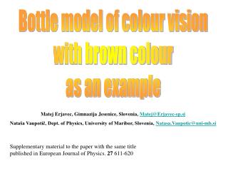 Bottle model of colour vision with brown colour as an example