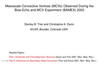 Mesoscale Convective Vortices (MCVs) Observed During the Bow-Echo and MCV Experiment (BAMEX) 2003