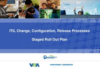 ITIL Change, Configuration, Release Processes Staged Roll Out Plan