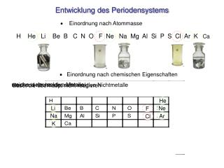 entwicklung des periodensystems