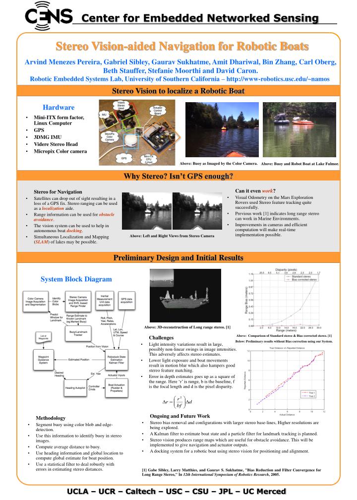 stereo vision aided navigation for robotic boats