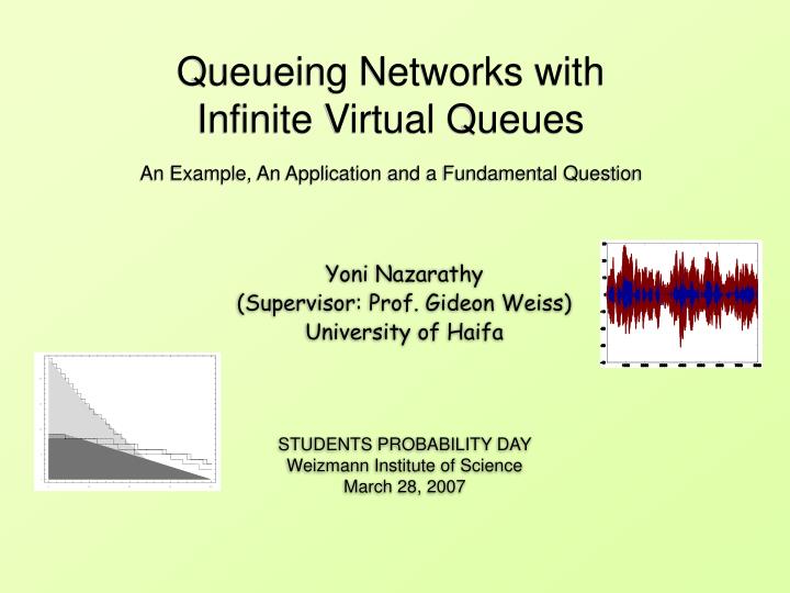 students probability day weizmann institute of science march 28 2007