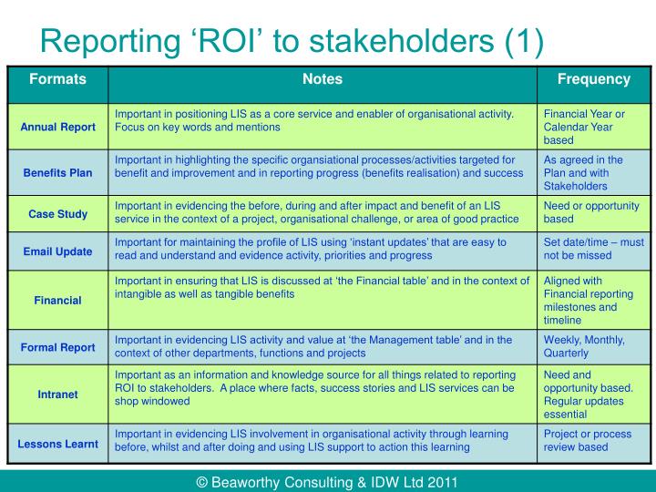 reporting roi to stakeholders 1