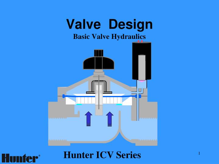 valve design basic valve hydraulics