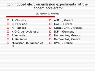 Ion induced electron emission experiments at the Tandem accelerator (20 years in 10 minutes)