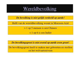 wereldbevolking
