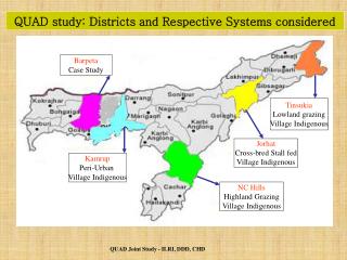 QUAD study: Districts and Respective Systems considered