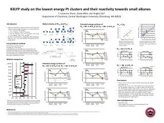 B3LYP study on the lowest energy Pt clusters and their reactivity towards small alkanes