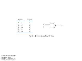 //HDL Example 10-1 //-------------------- //CMOS inverter Fig. 10-22 (a) module inverter (Y,A);