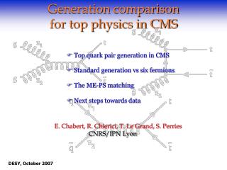 Generation comparison for top physics in CMS