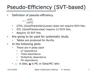Pseudo-Efficiency (SVT-based)