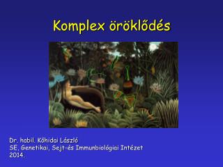 komplex r kl d s