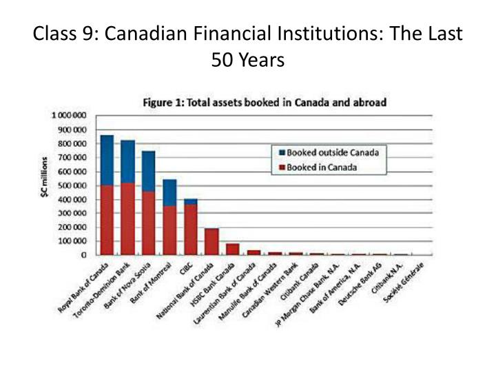 class 9 canadian financial institutions the last 50 years