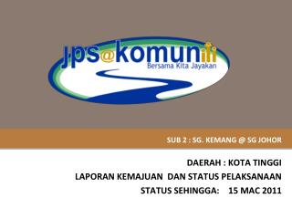 sub 2 sg kemang @ sg johor