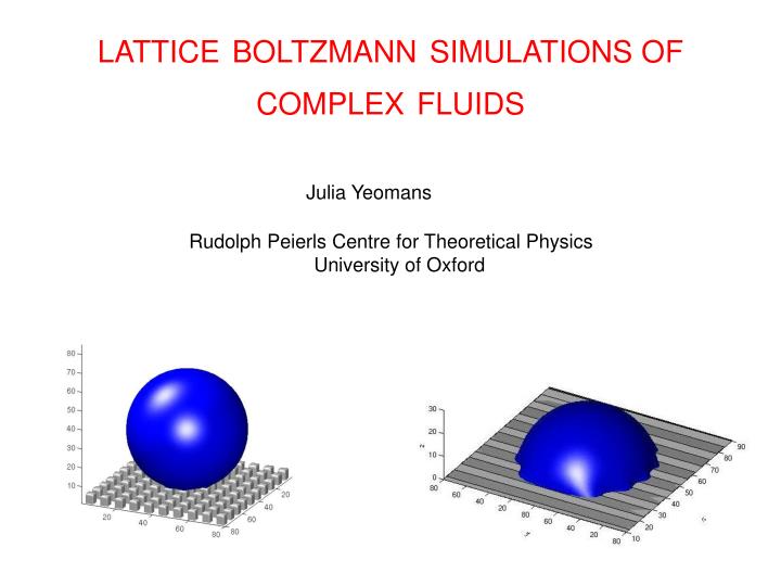 lattice boltzmann simulations of complex fluids