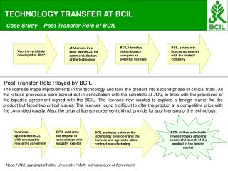 TECHNOLOGY TRANSFER AT BCIL