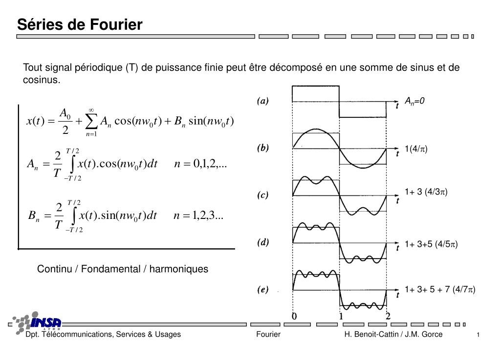 PPT - Séries de Fourier PowerPoint Presentation, free download - ID:3323090