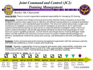 Joint Command and Control (JC2) Training Management