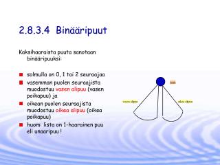 2 8 3 4 bin ripuut