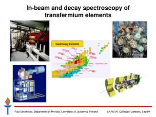 In-beam and decay spectroscopy of transfermium elements