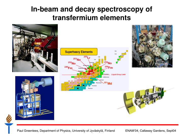 in beam and decay spectroscopy of transfermium elements