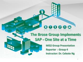 The Brose Group Implements SAP - One Site at a Time