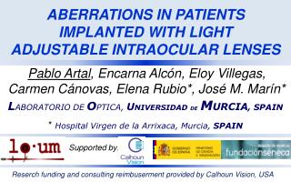 ABERRATIONS IN PATIENTS IMPLANTED WITH LIGHT ADJUSTABLE INTRAOCULAR LENSES