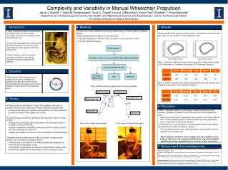 Complexity and Variability in Manual Wheelchair Propulsion