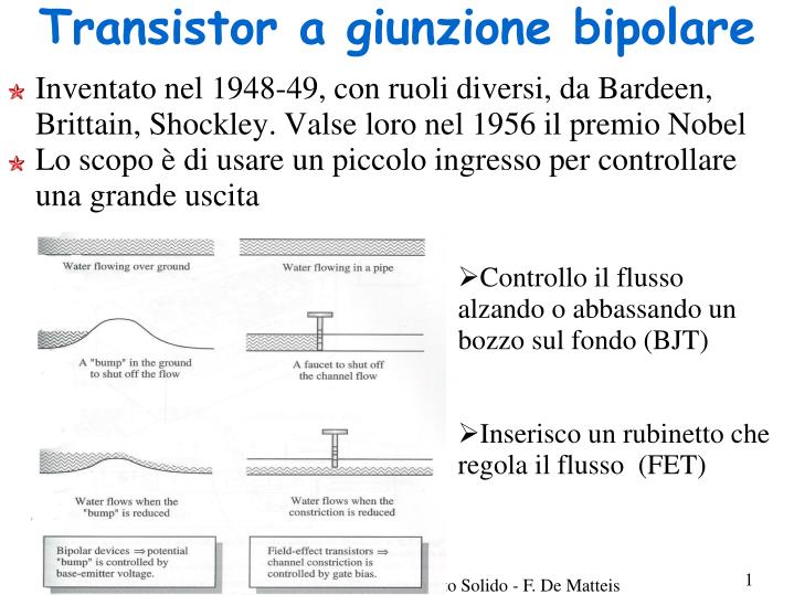 transistor a giunzione bipolare