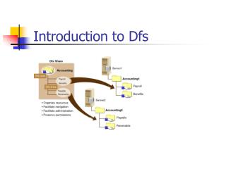 Introduction to Dfs