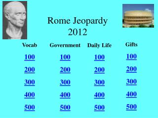 Rome Jeopardy 2012