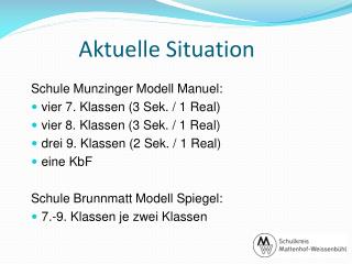 aktuelle situation